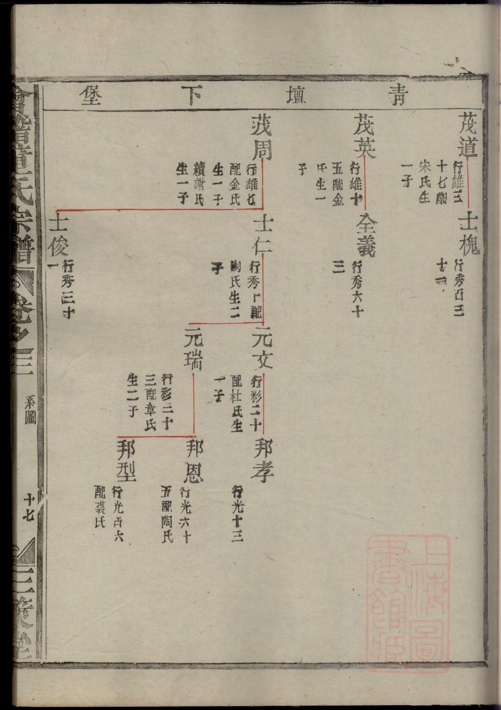 尉迟姓历史名人有哪些