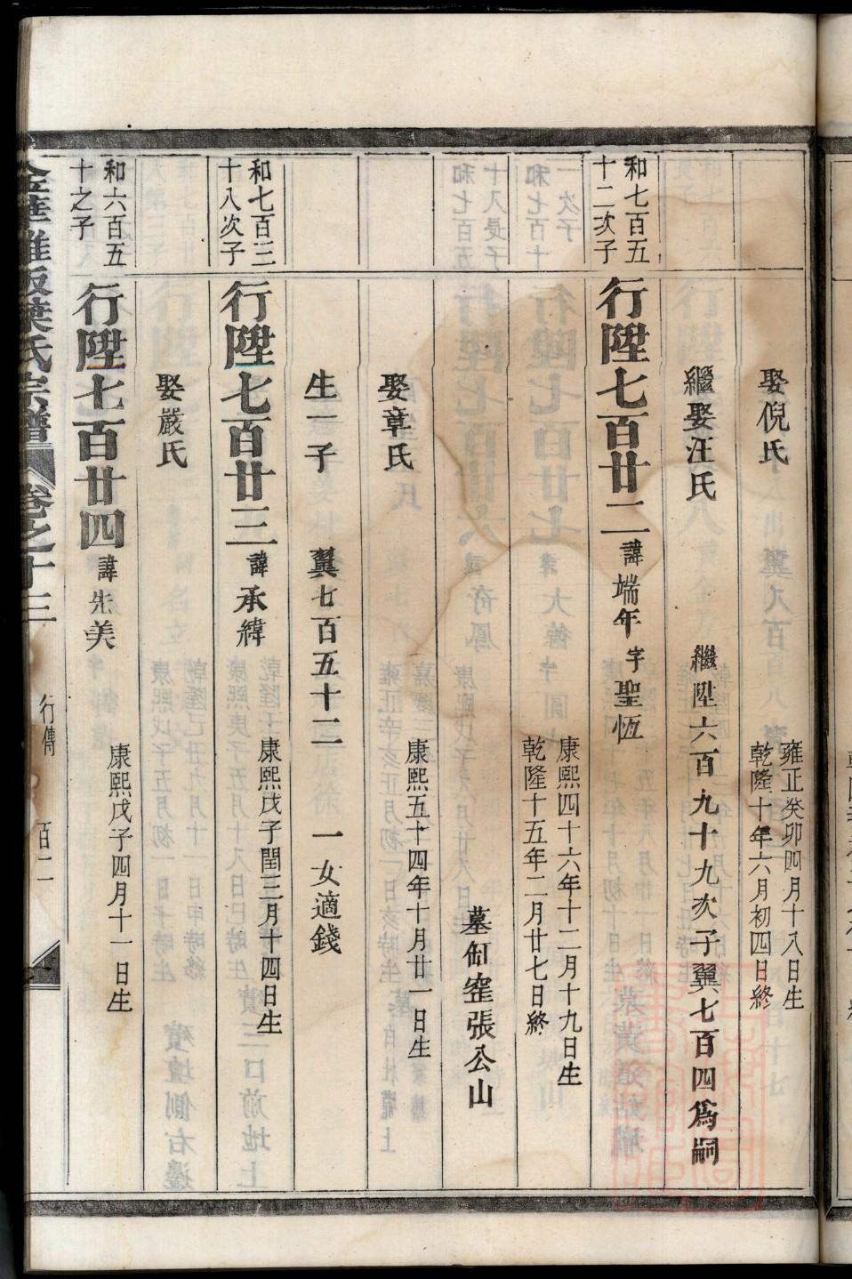 潮阳姚氏族谱字辈大全