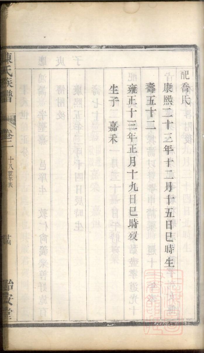 冈田氏的起源