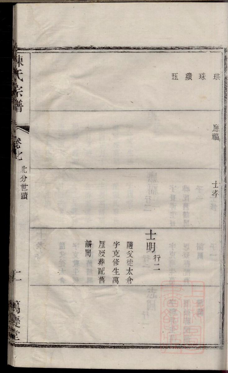 段氏族谱吉林分支 段氏族谱吉林分支