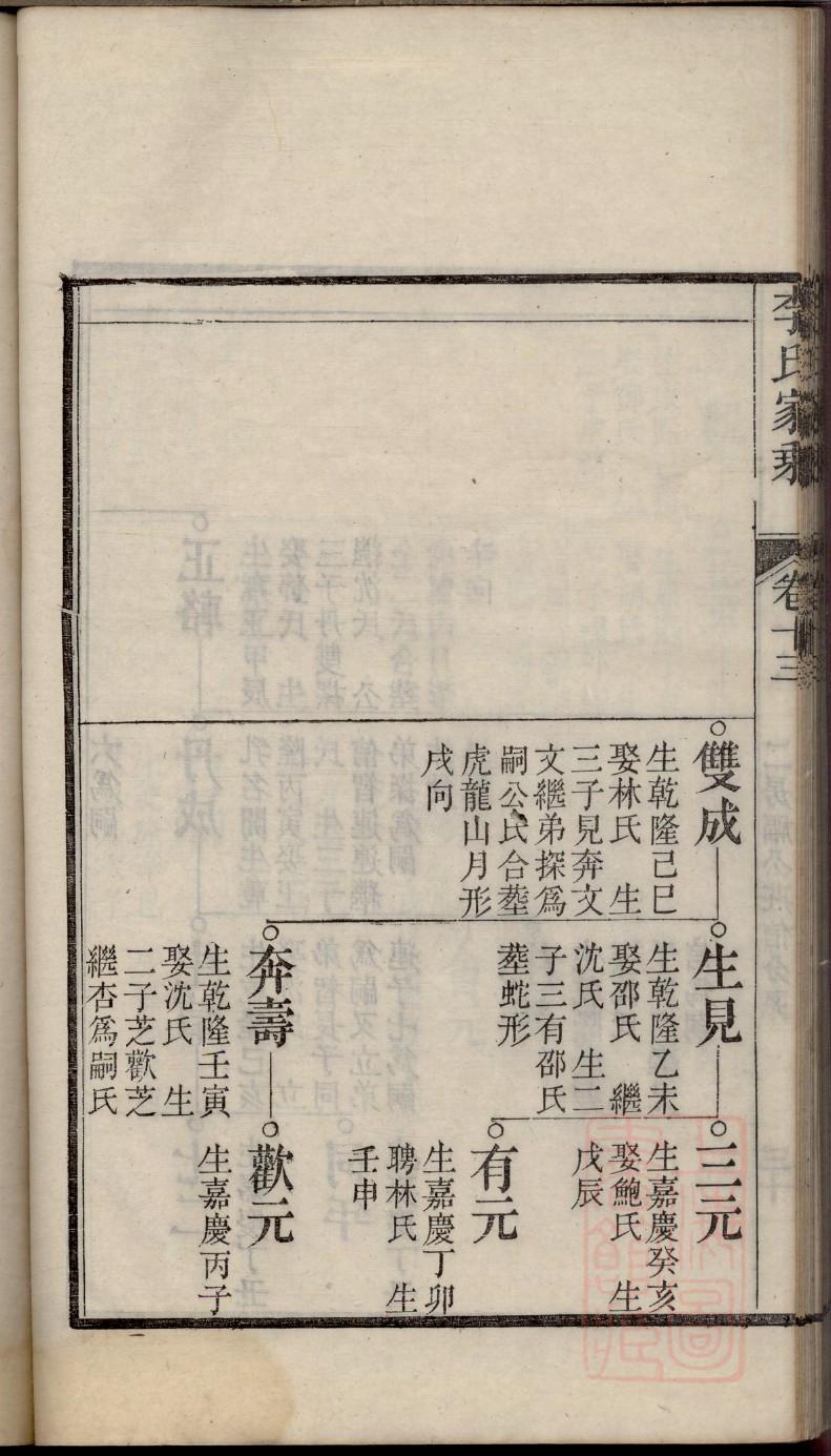 沙氏家谱网