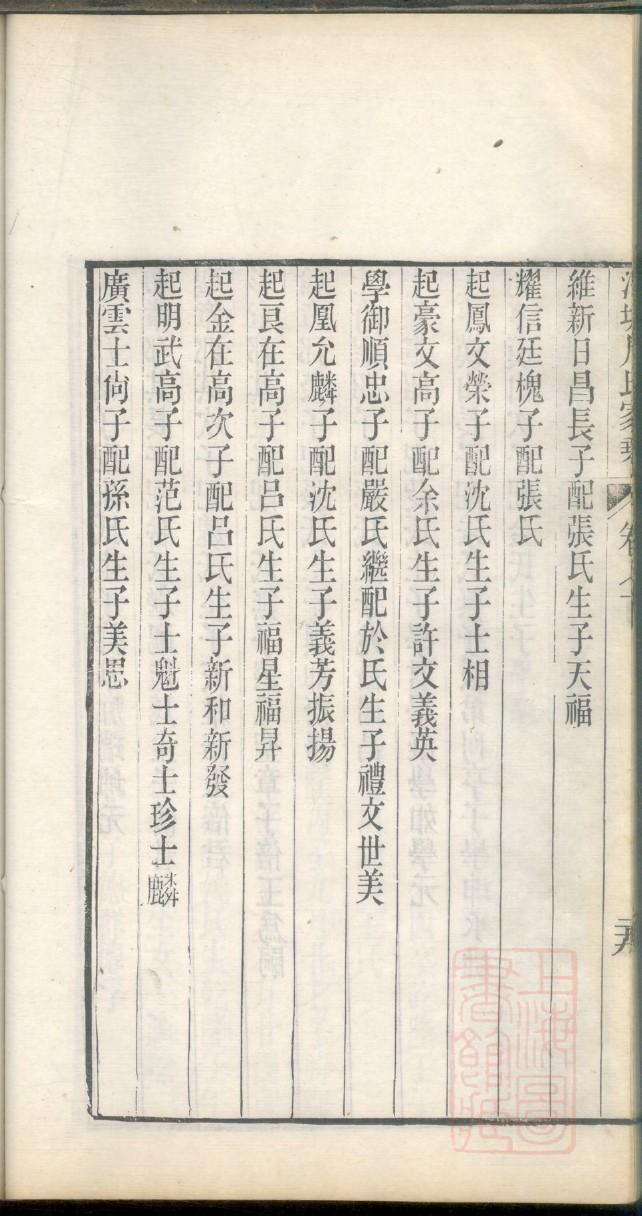 古氏家训