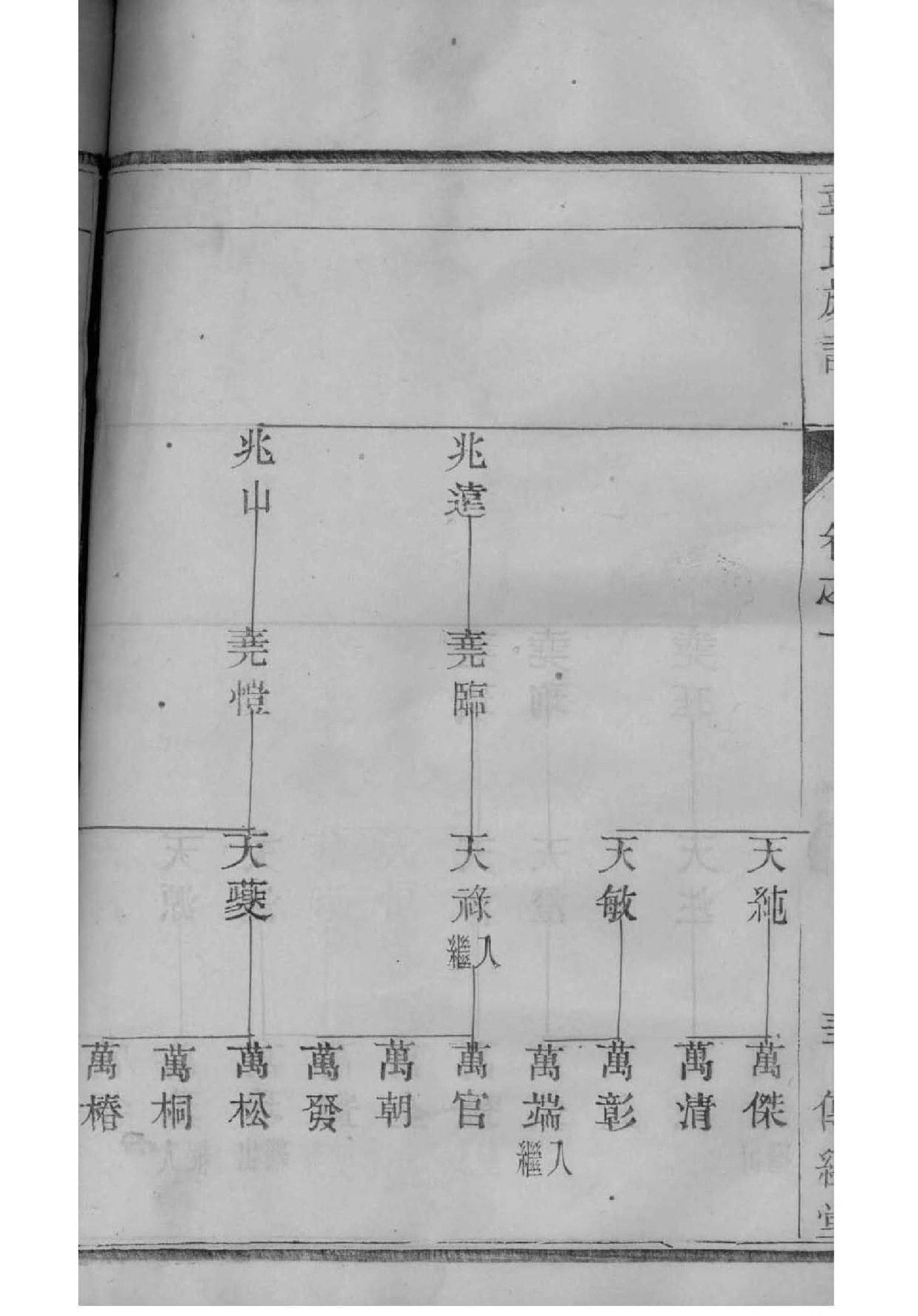 绩溪胡氏族谱