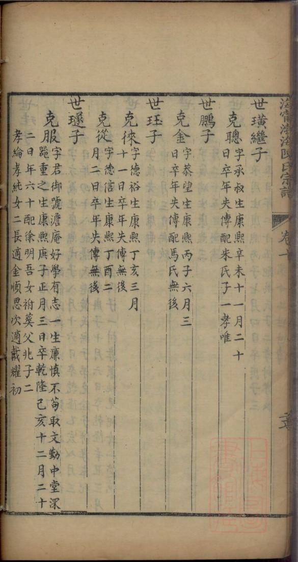 家族族谱书模板