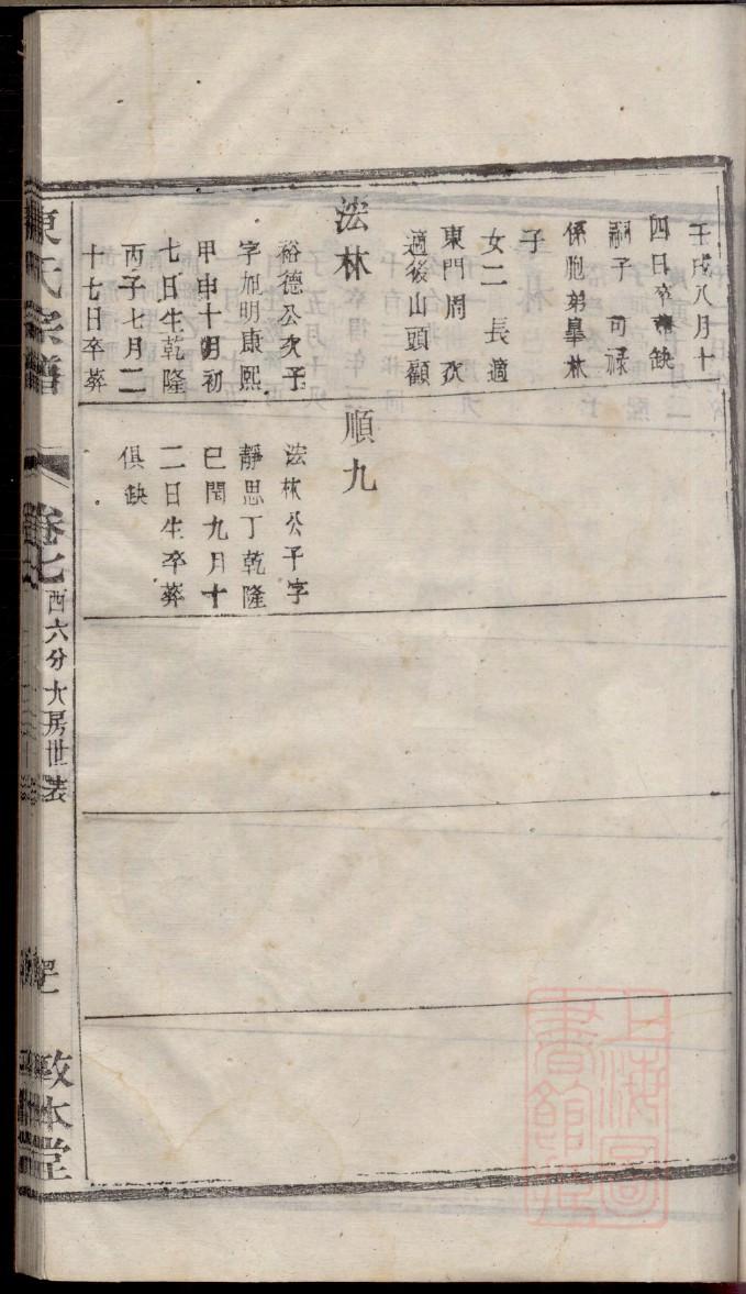 江西陈氏家谱字辈大全