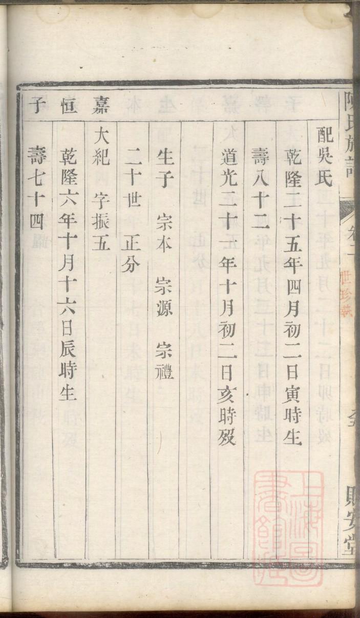 步氏族谱大全