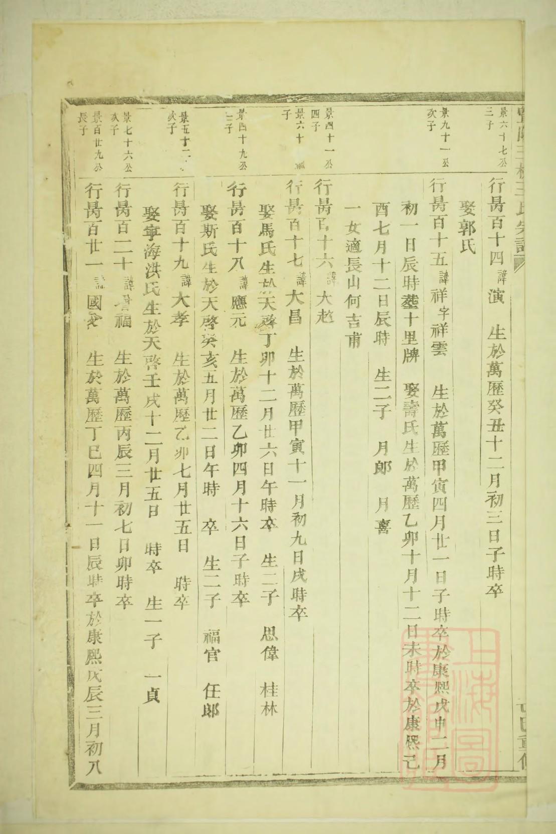 狄家家谱查询