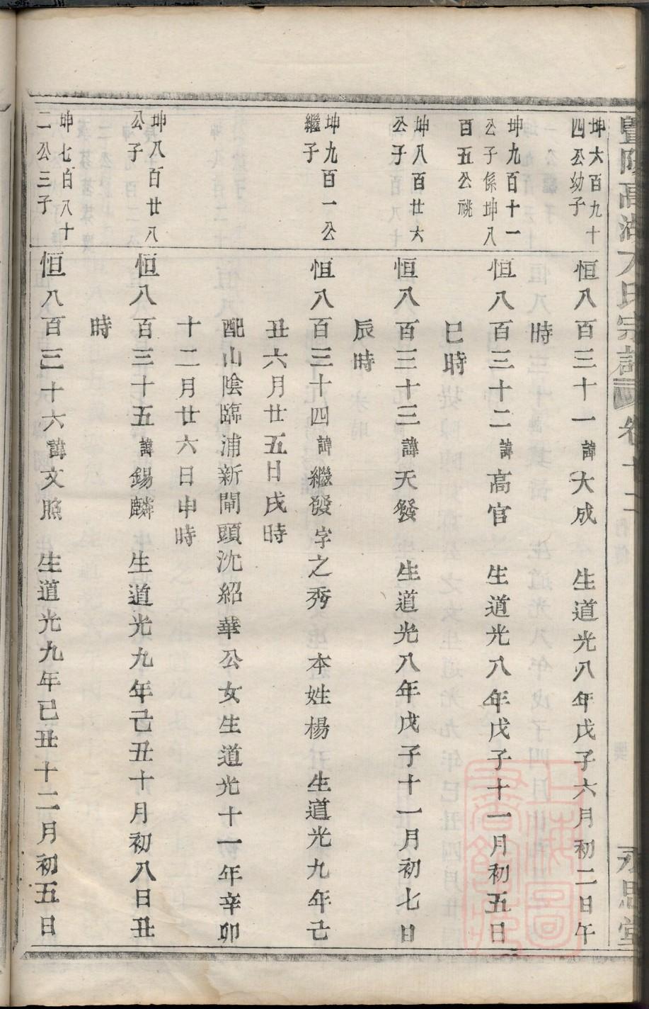 严姓的来历