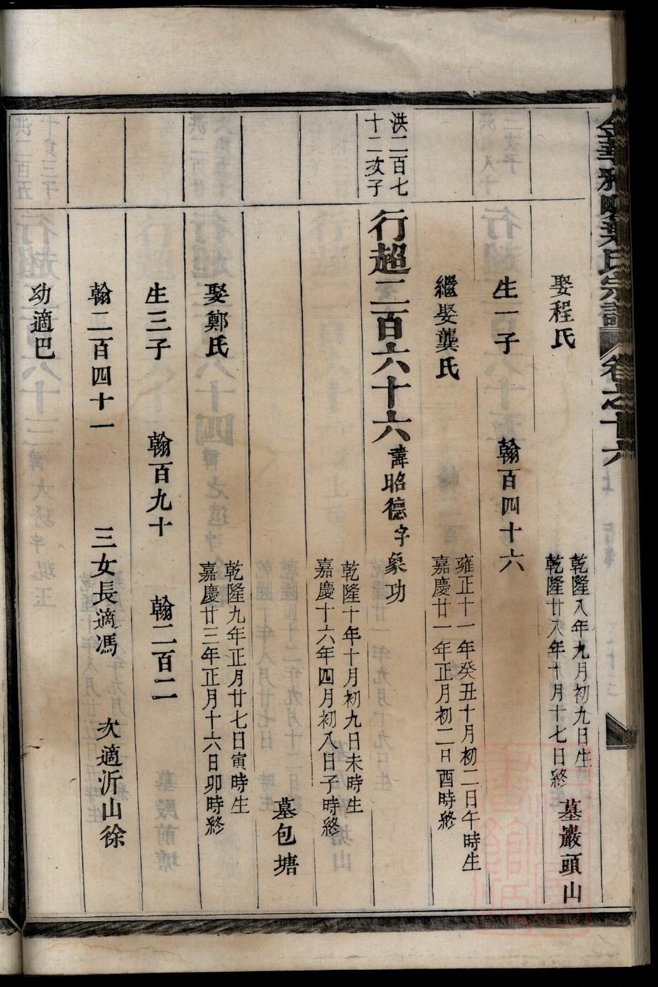辽宁曹氏宗祠在哪里