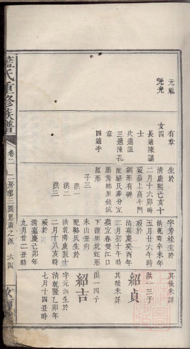 用姓的姓氏排名