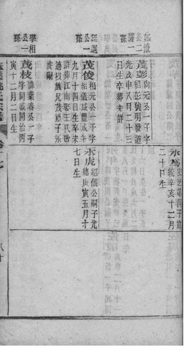 是氏族谱书籍购买