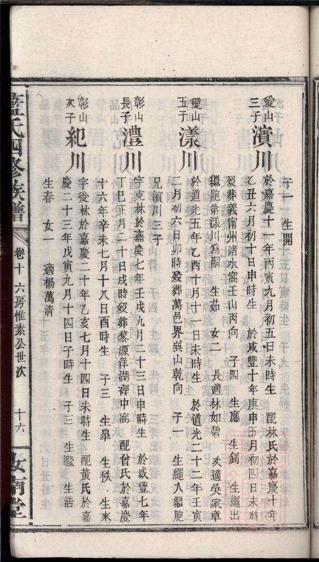 山东万氏家谱