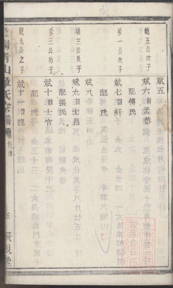 诸葛氏族谱视频