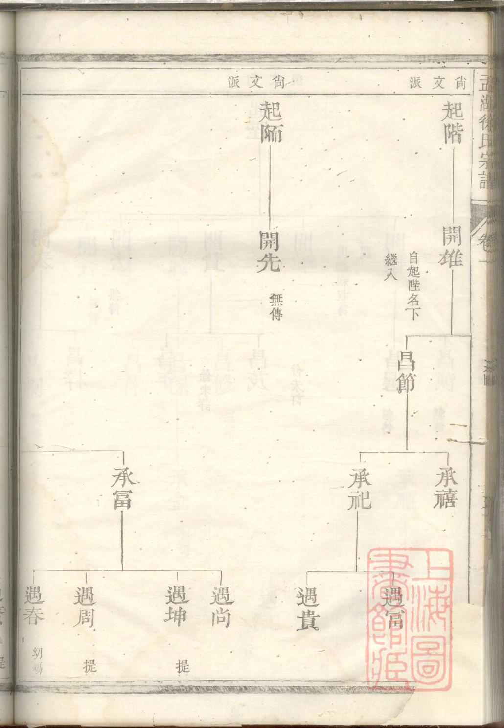 祖姓历史名人有哪些