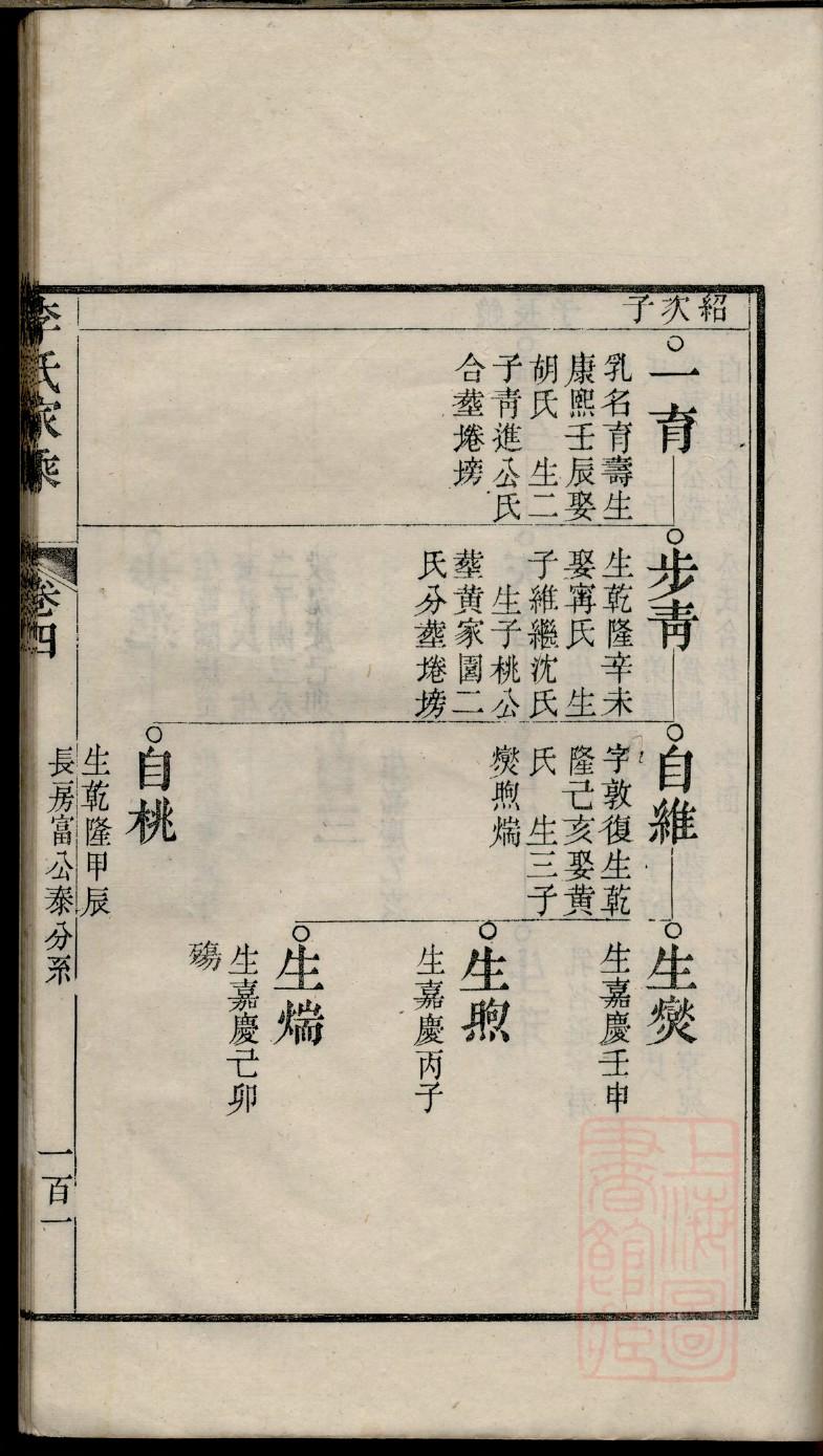 广西常氏宗祠在哪里 广西常氏宗祠在哪里