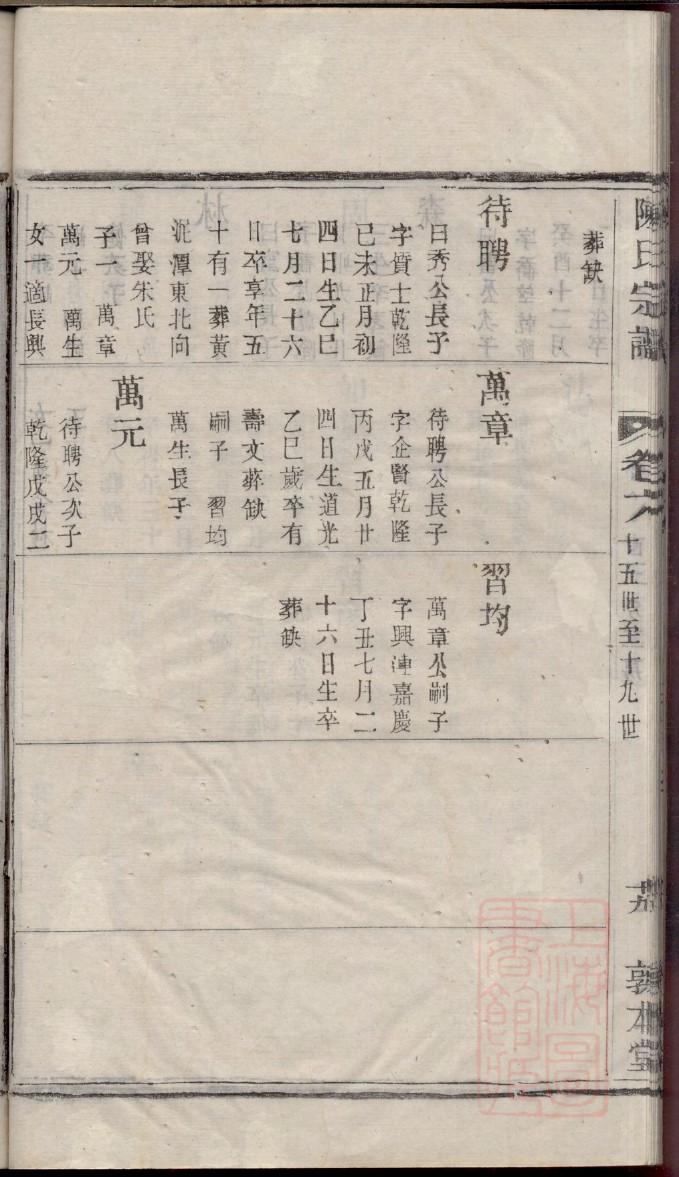 段氏族谱辈分排字