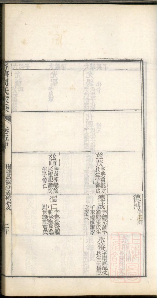 蒋氏家谱辈分排列表