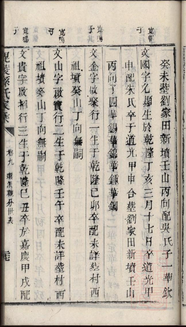 包家族谱查询