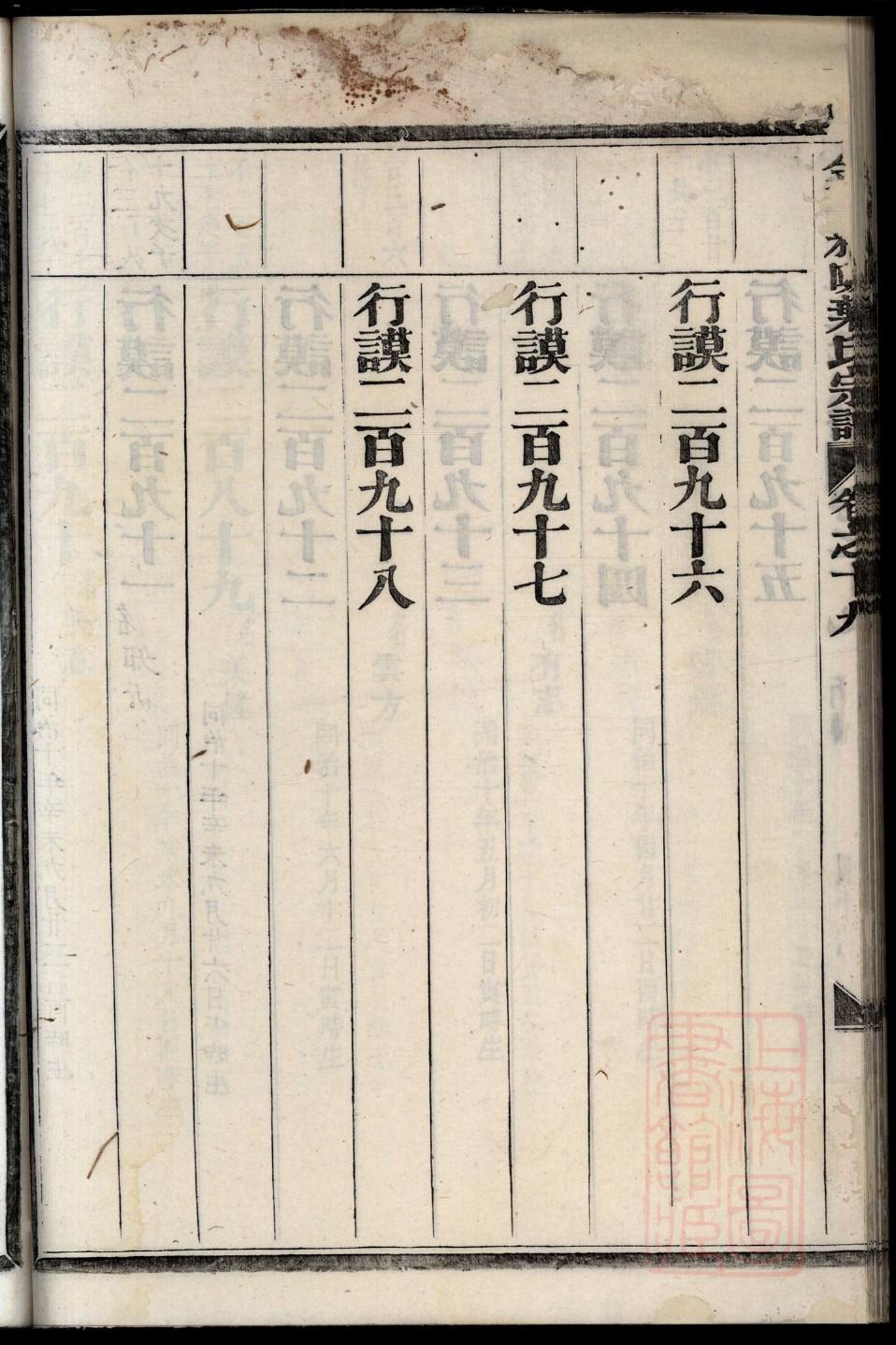昝姓历史名人有哪些