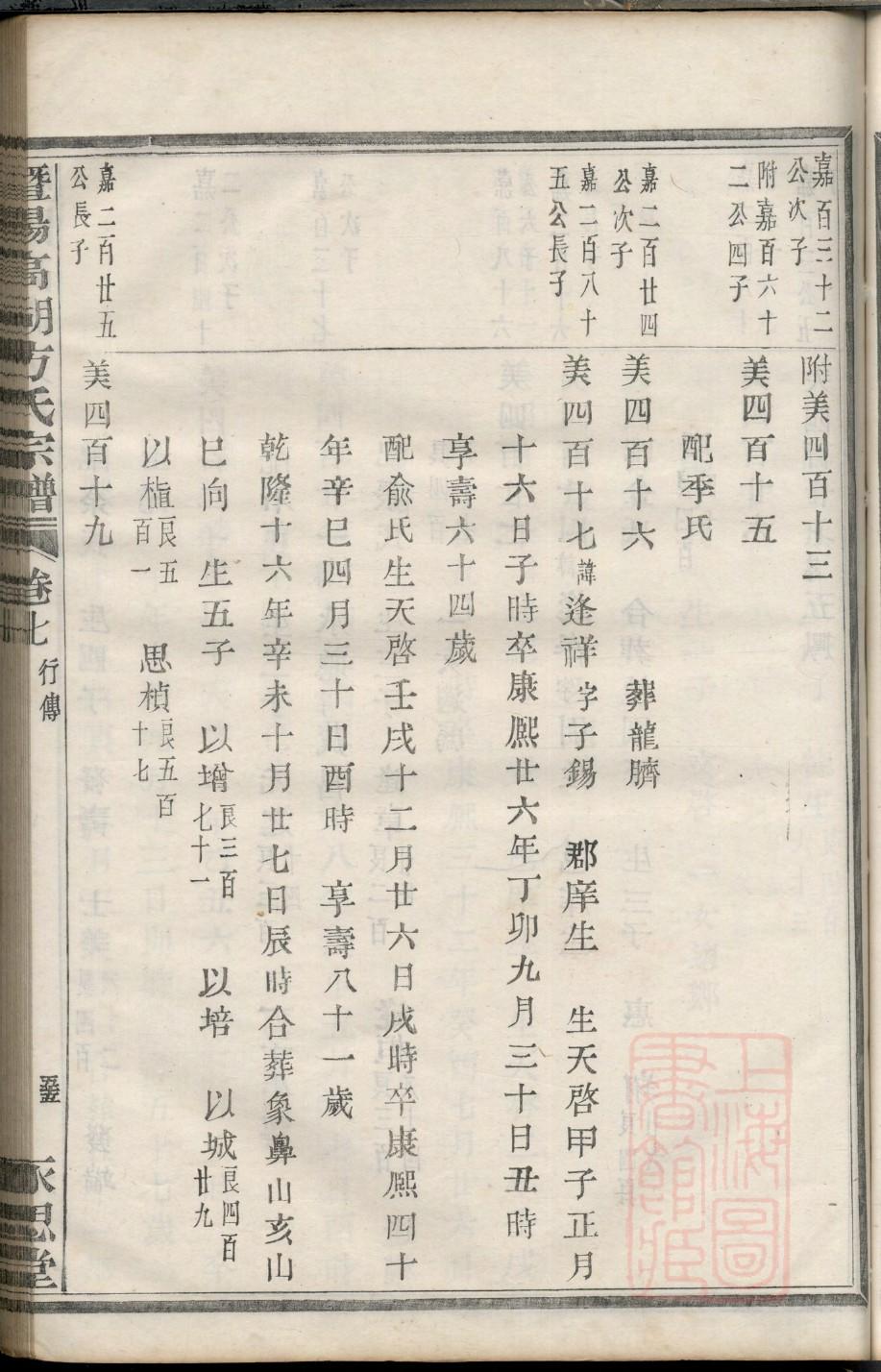 劳氏族谱族规是什么