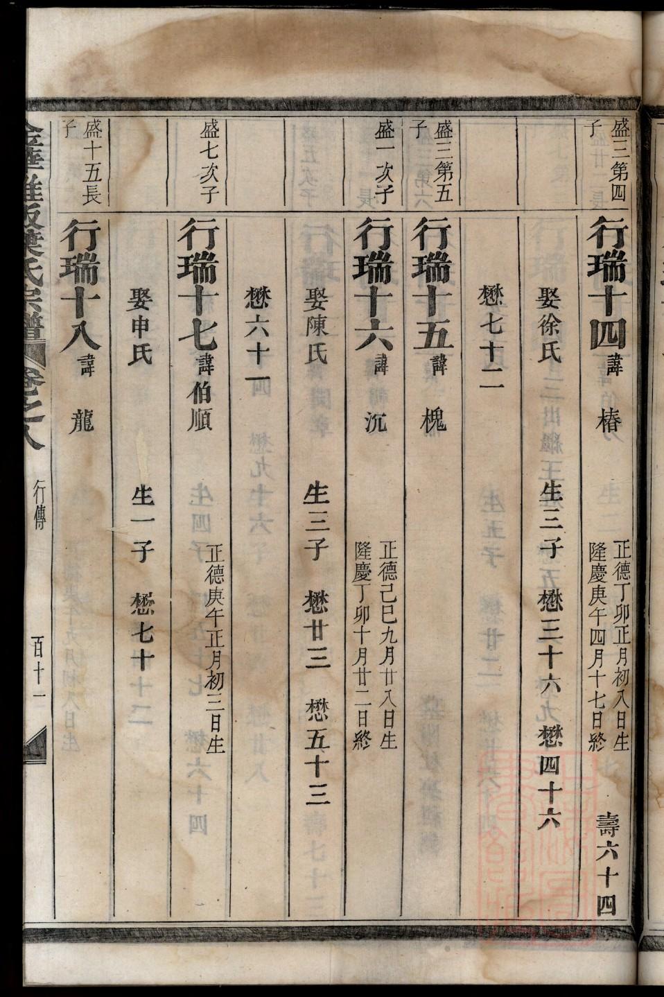 南门氏族谱视频