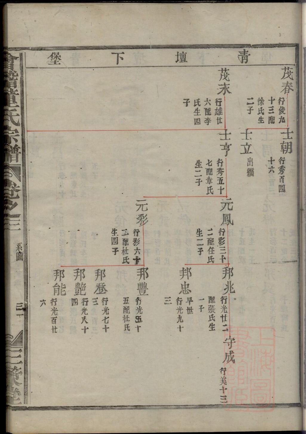 山西余氏宗祠在哪里