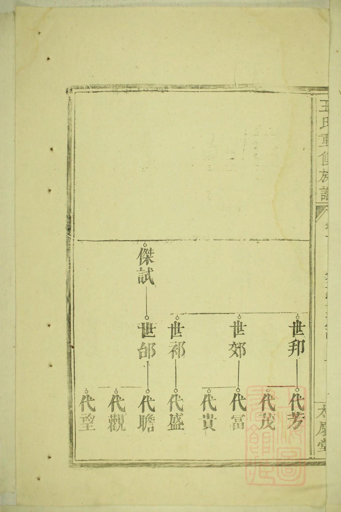 贵氏怎么查自己的字辈