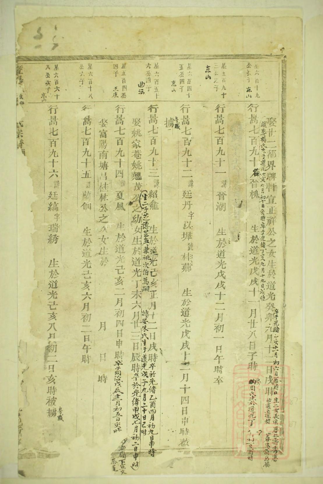 米姓的来历