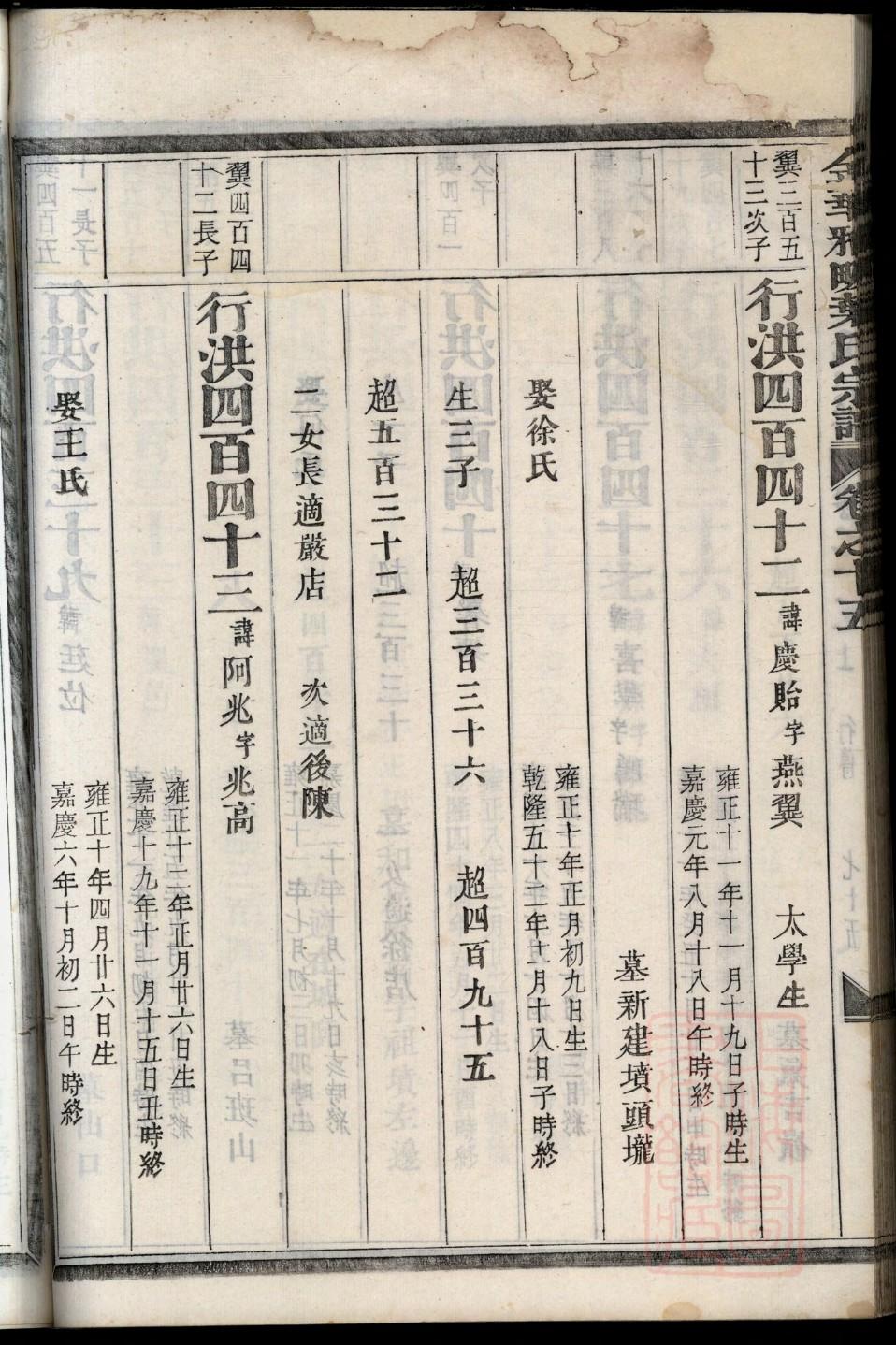何氏族谱购买价格