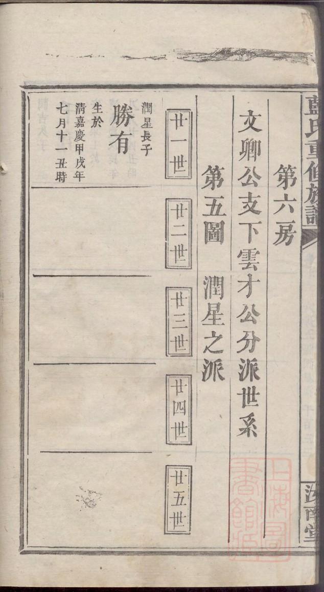 莫氏族谱族规是什么