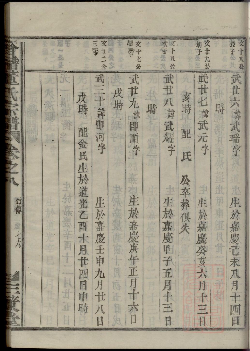 乔氏族谱辽宁分支