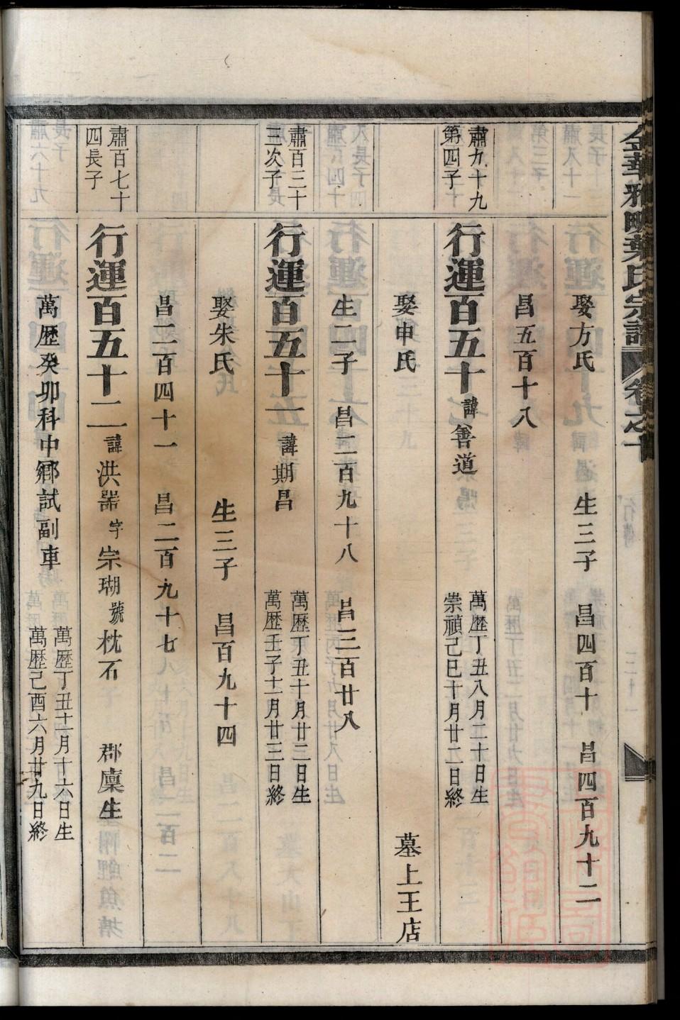 恩平吴氏族谱