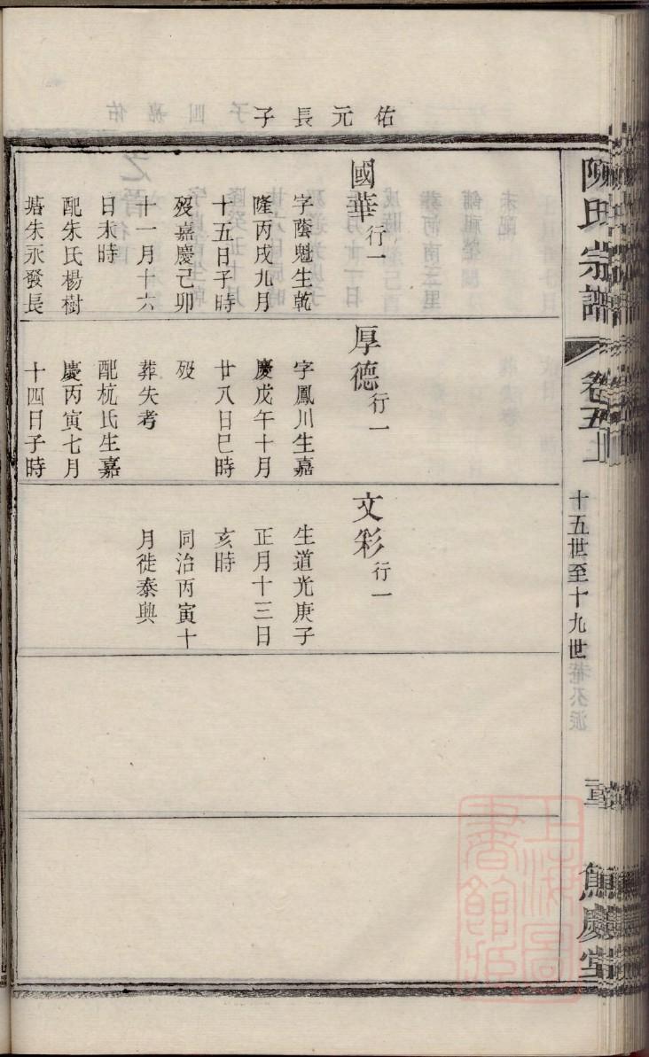 张姓族谱辈分排名表