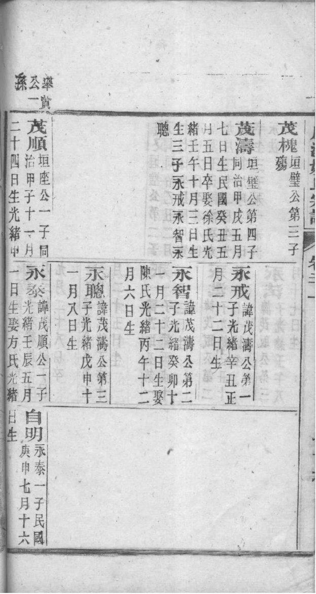牢氏家谱全书