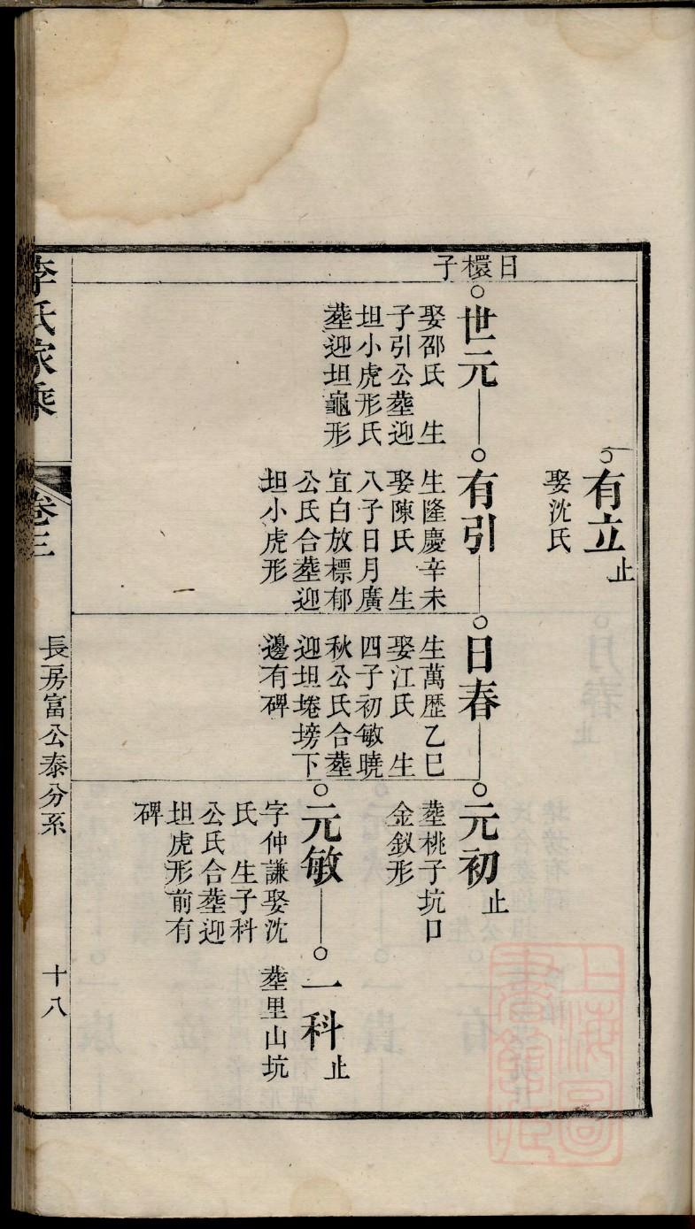 山东孟氏宗祠在哪里