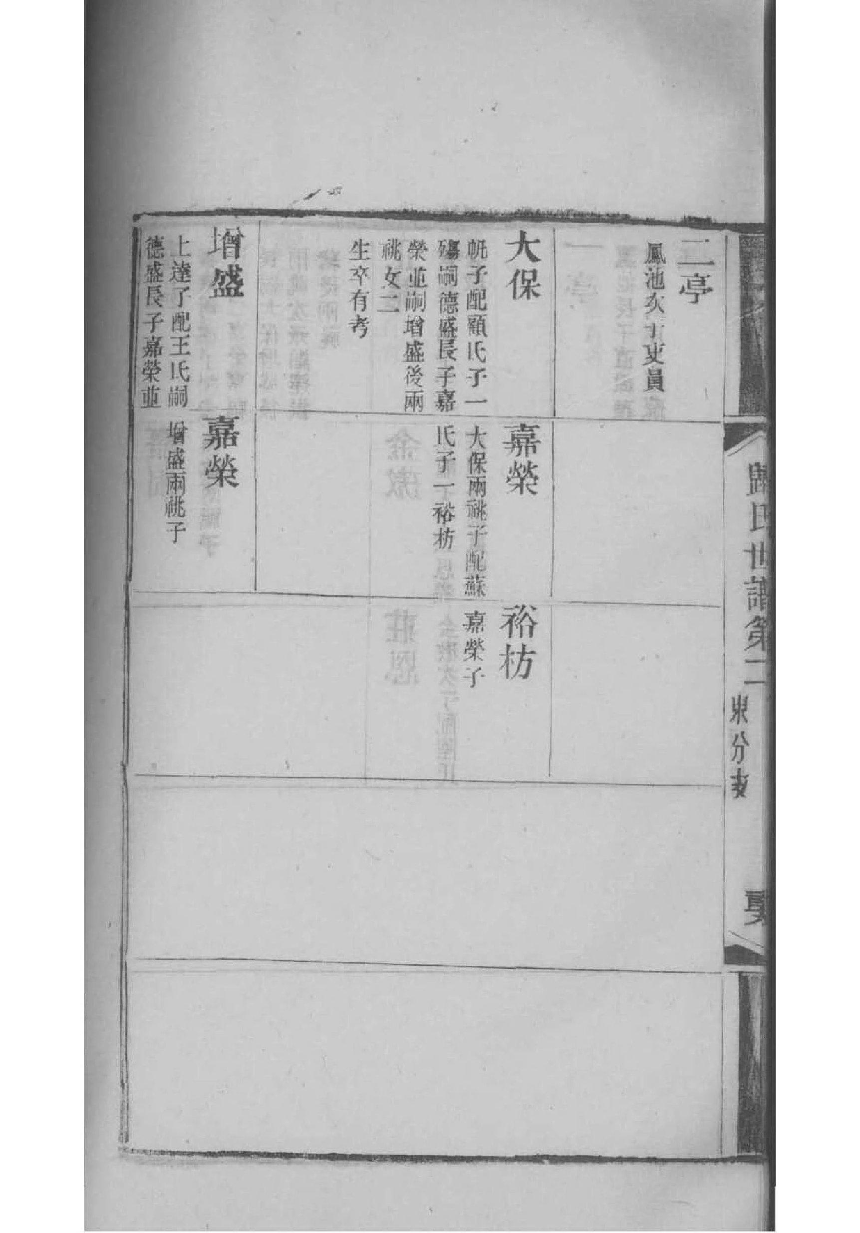 宰氏族谱字辈查询表