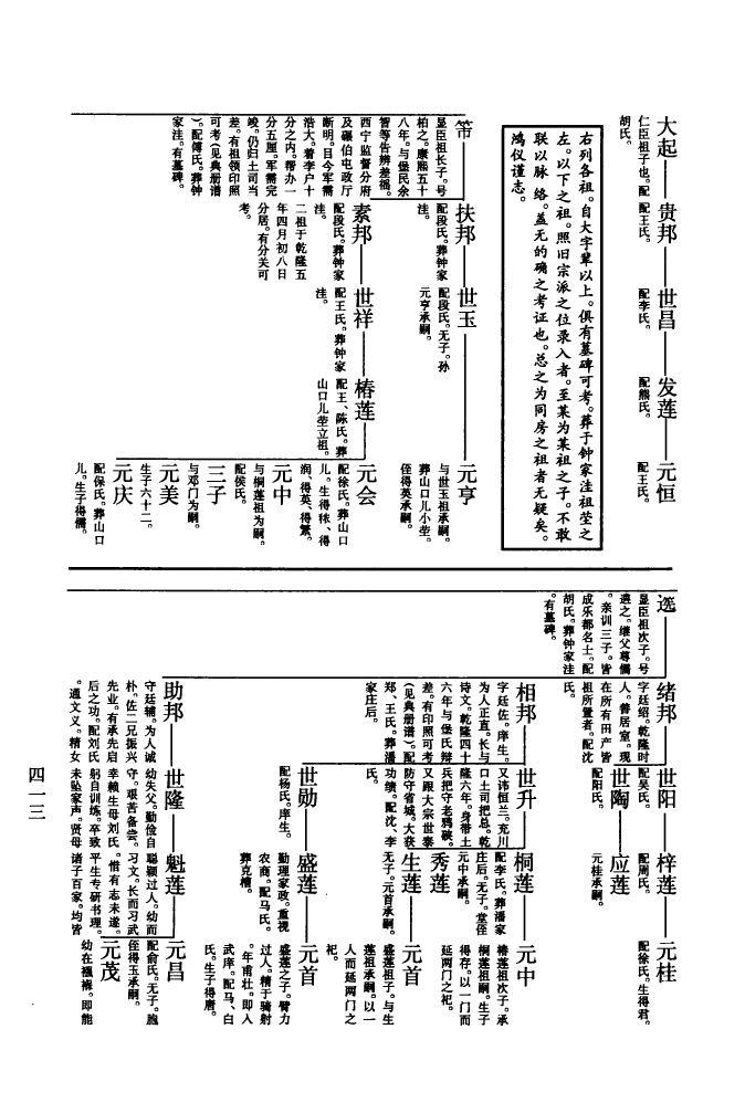 象氏族谱族规是什么