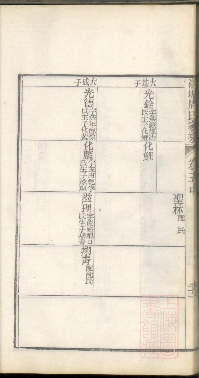 上海曹氏宗祠在哪里