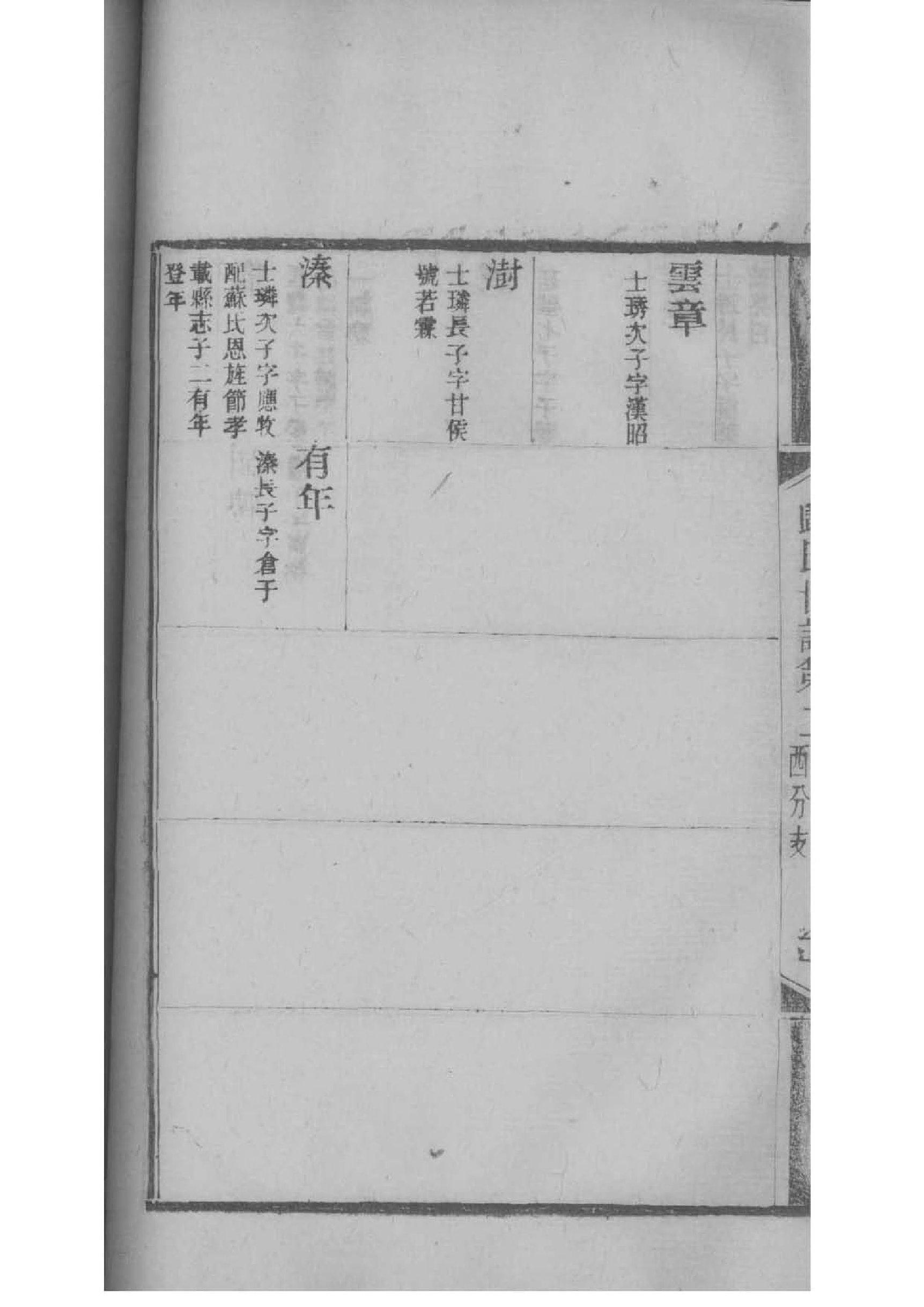 蹇氏族谱书籍购买