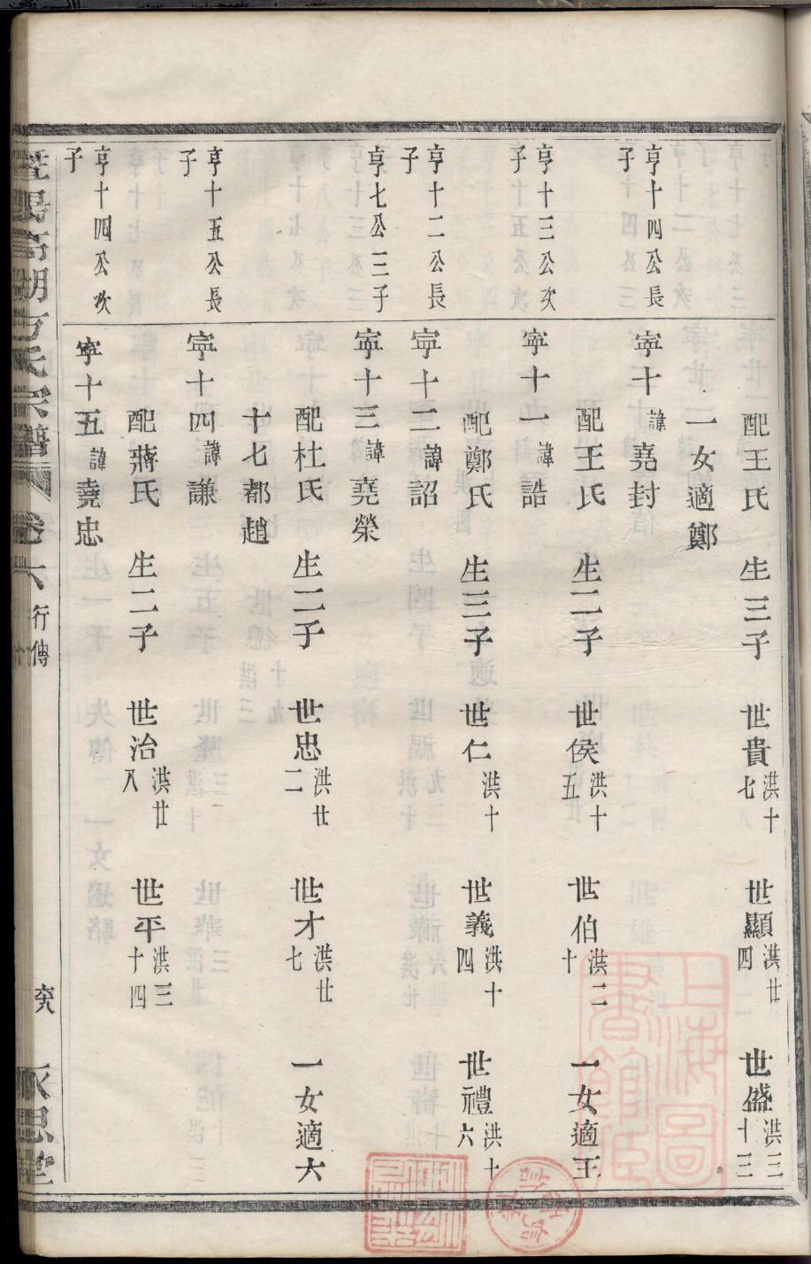 北京史氏宗祠在哪里