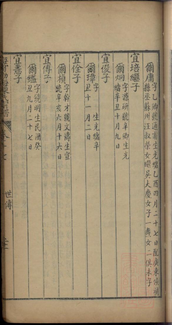 丑氏家谱网