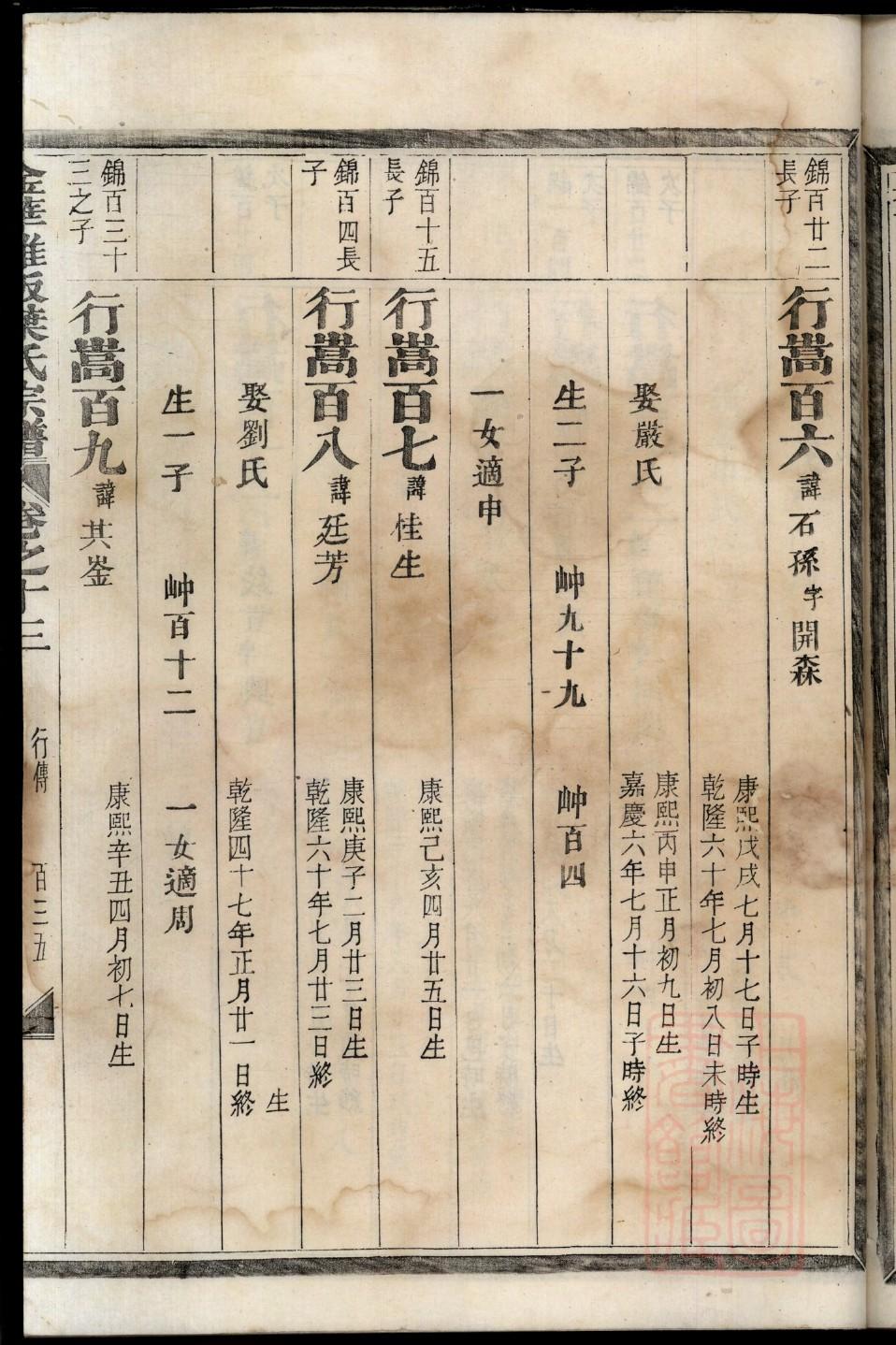 秦姓和什么姓相克