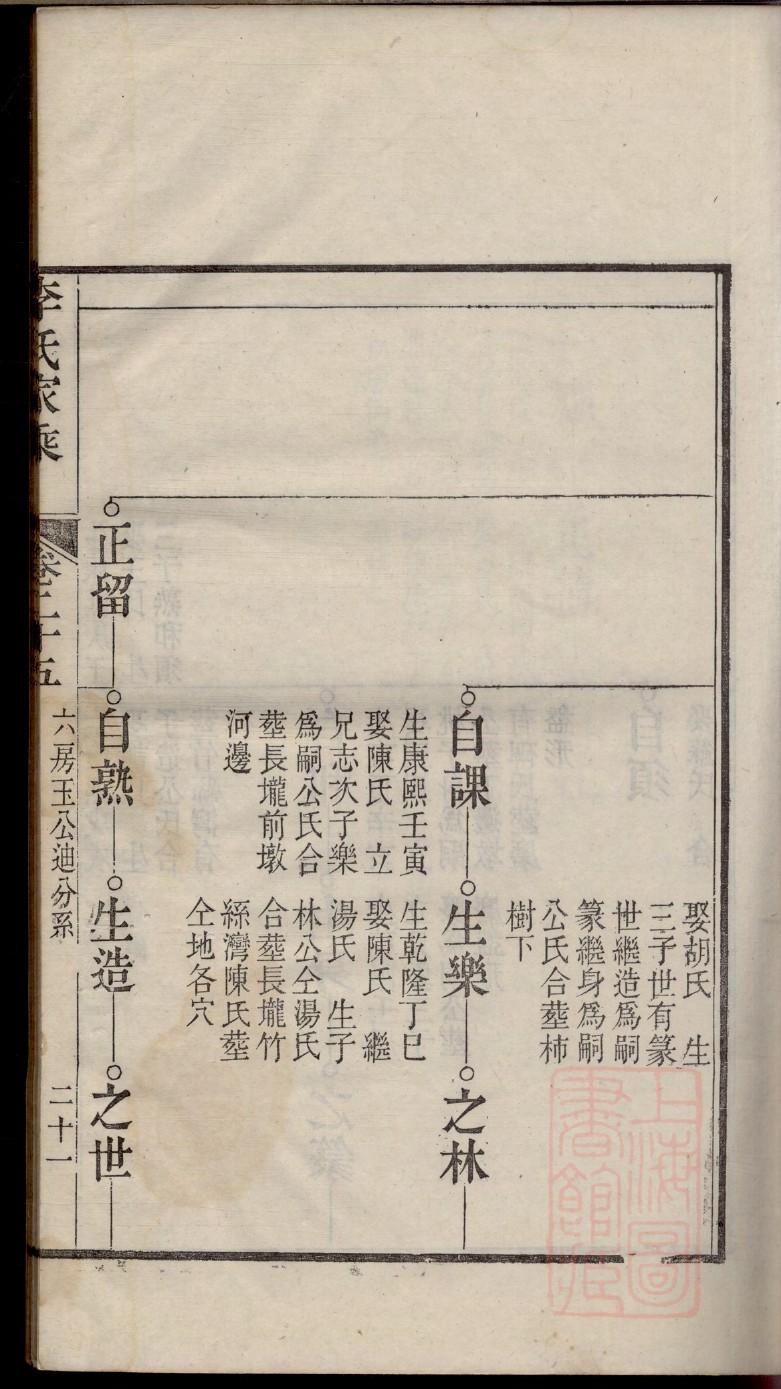 纪录片老族谱