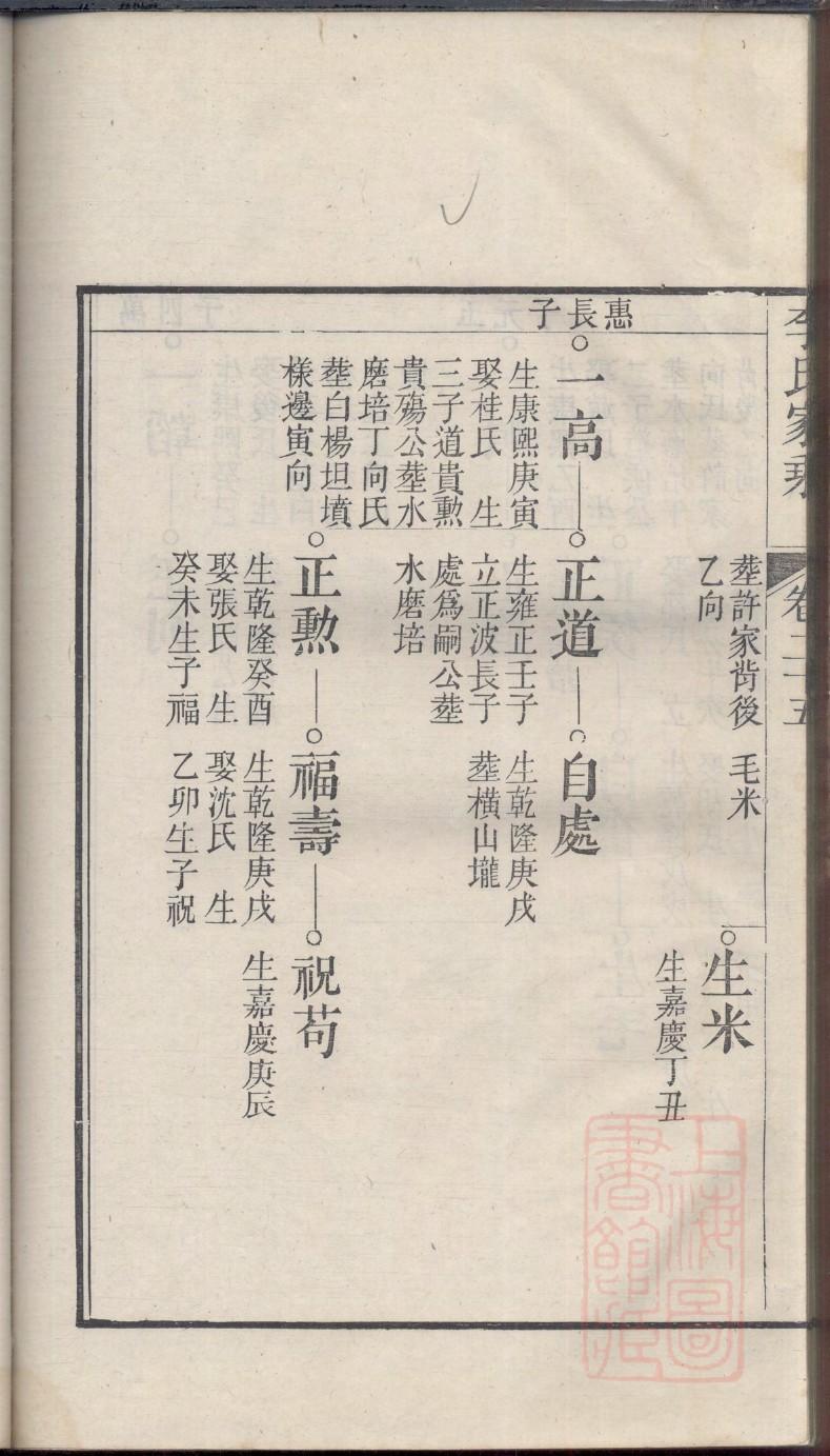 贲氏族谱图片
