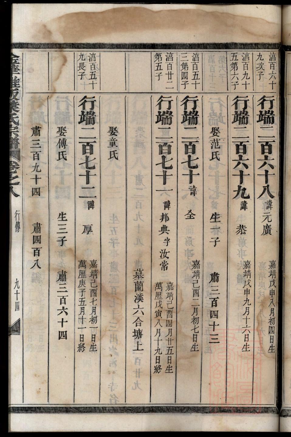 制作家谱儿童画