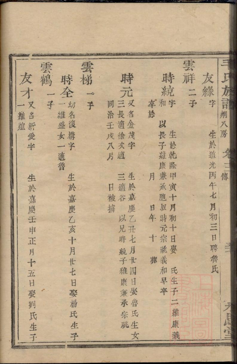 宋氏族谱字辈