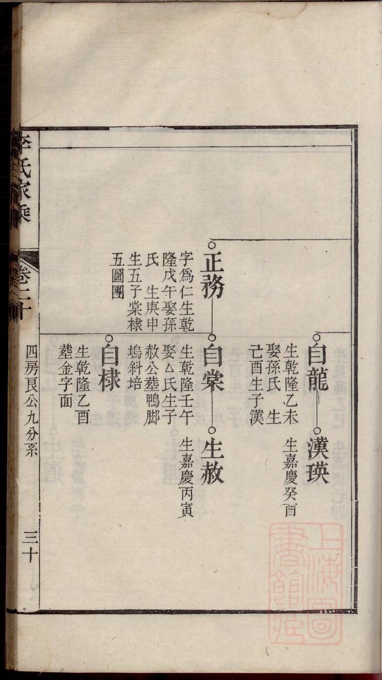 浙江史氏宗祠在哪里