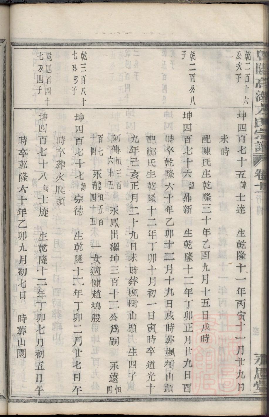 寸姓姓氏来源简介