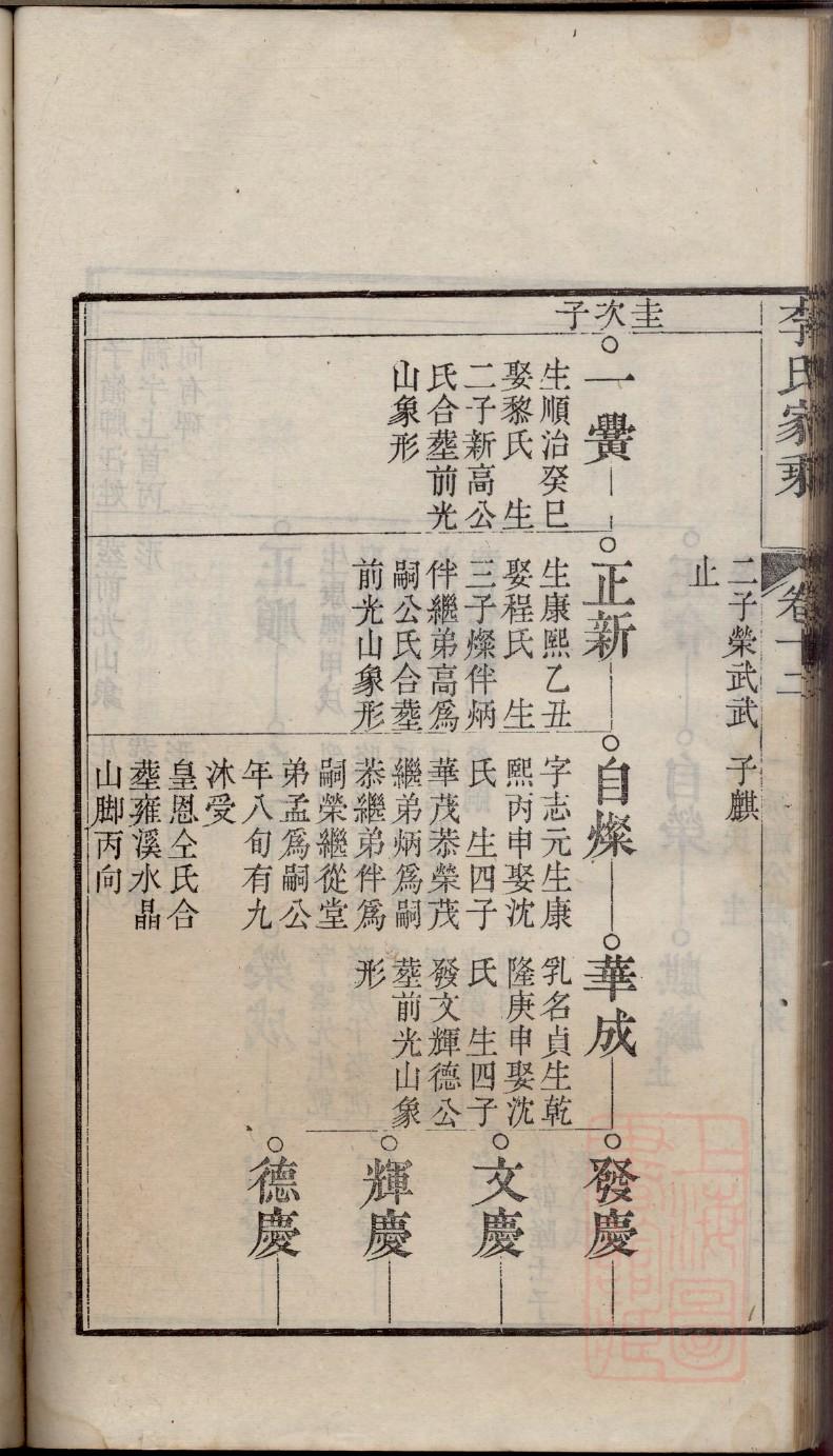 海南吴氏宗祠在哪里