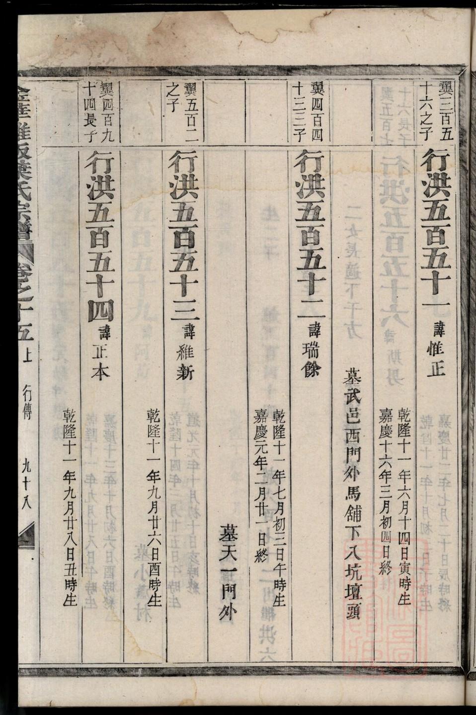 萧姓帝王一览表